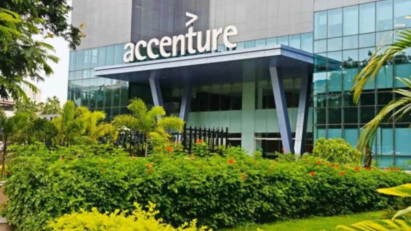 Accenture acquisitions, 2023 investments, stock landscape